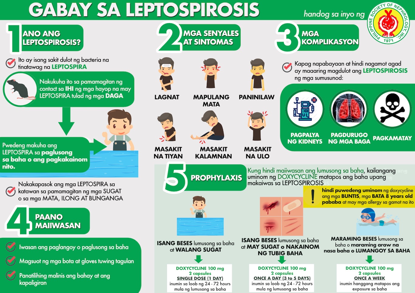 Gabay sa Leptospirosis - Philippine Society of Nephrology