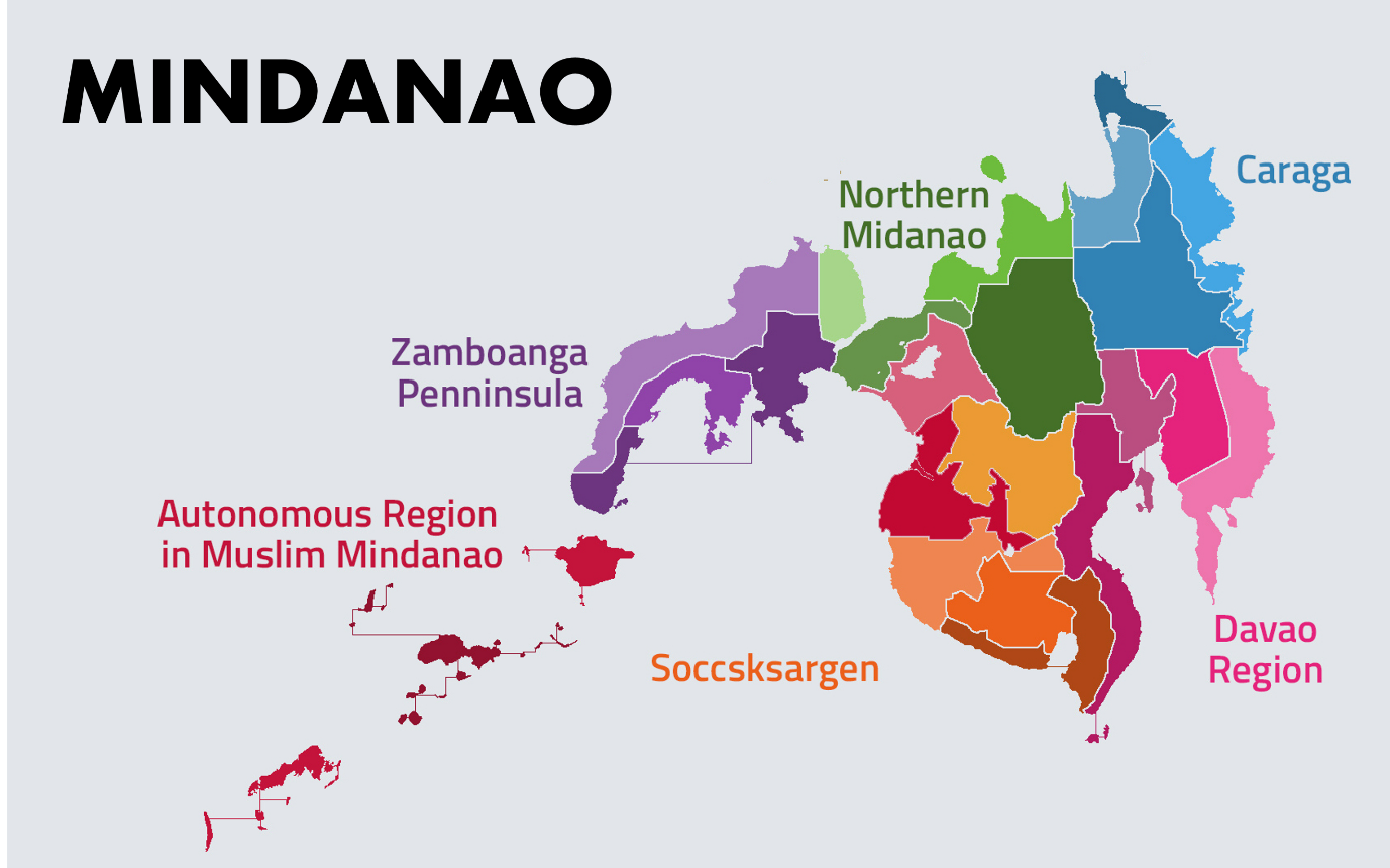 Mindanao 